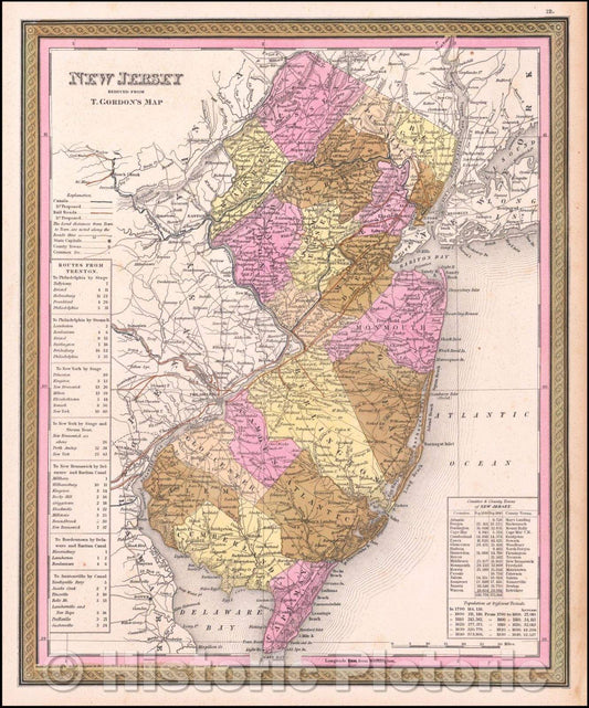 Historic Map - New Jersey Reduced From T. Gordon's Map, 1841, Henry Schenk Tanner - Vintage Wall Art