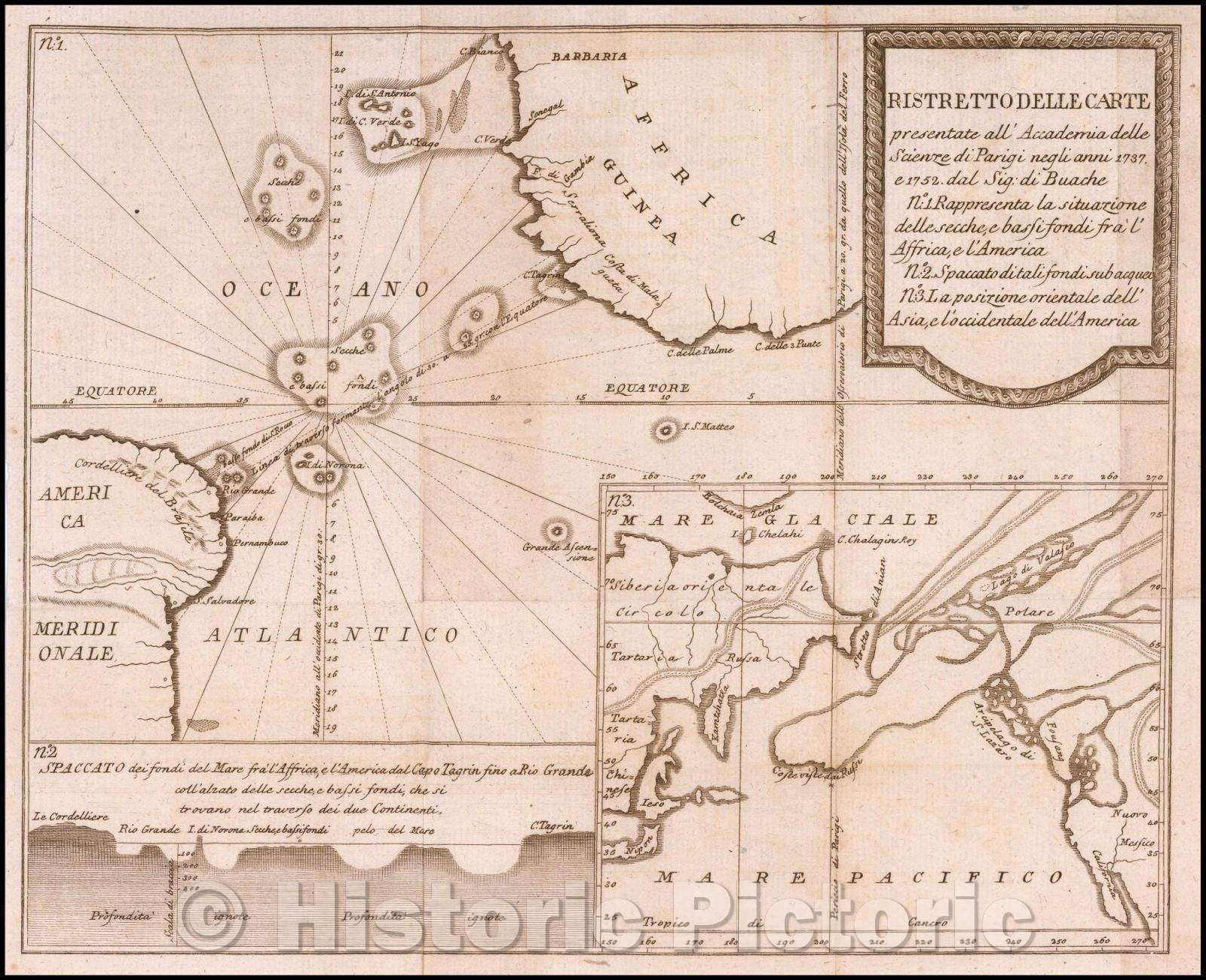 Historic Map - Ristretto Delle Carte presentate all' Academia delle Scienze di Parigi negli, 1781, Giovanni Rinaldo Carli v2