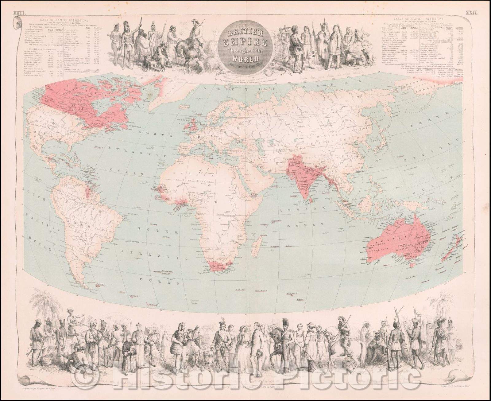 Historic Map - British Empire Throughout the World Exhibited In One View, 1855, Archibald Fullarton & Co. - Vintage Wall Art