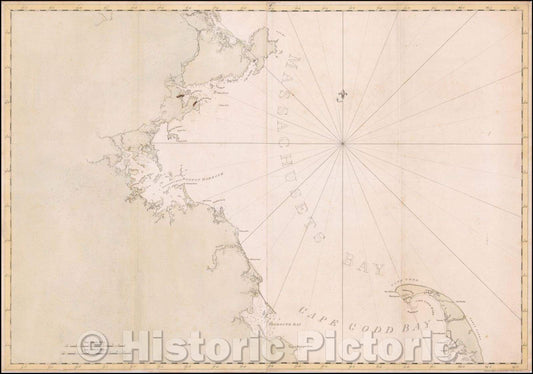 Historic Map - Massachusetts Bay, with Boston and Part of Cape Cod, 1776, Joseph Frederick Wallet Des Barres - Vintage Wall Art