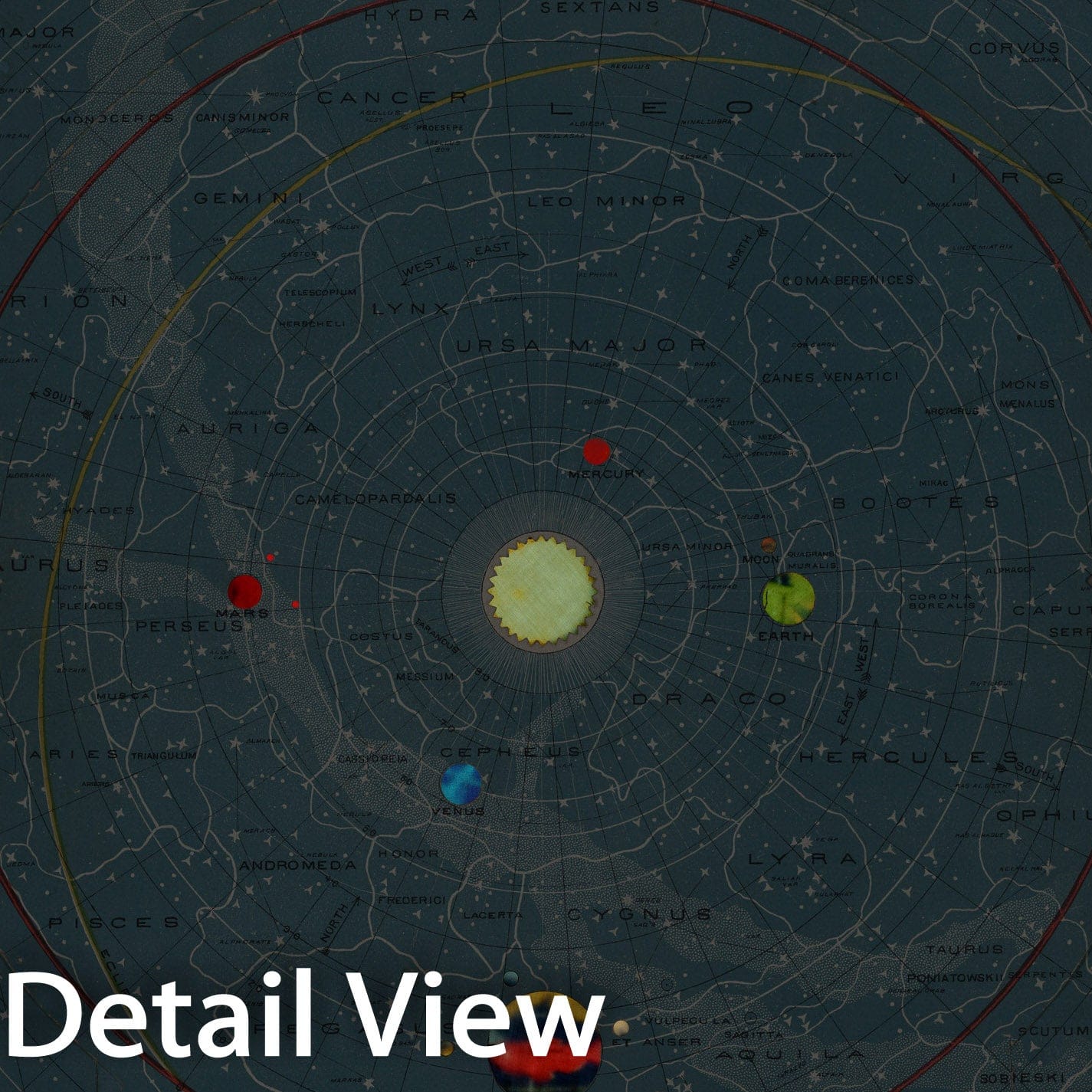Historic Map : Planetary System... (All flaps open except the center flap)., 1887, Vintage Wall Decor