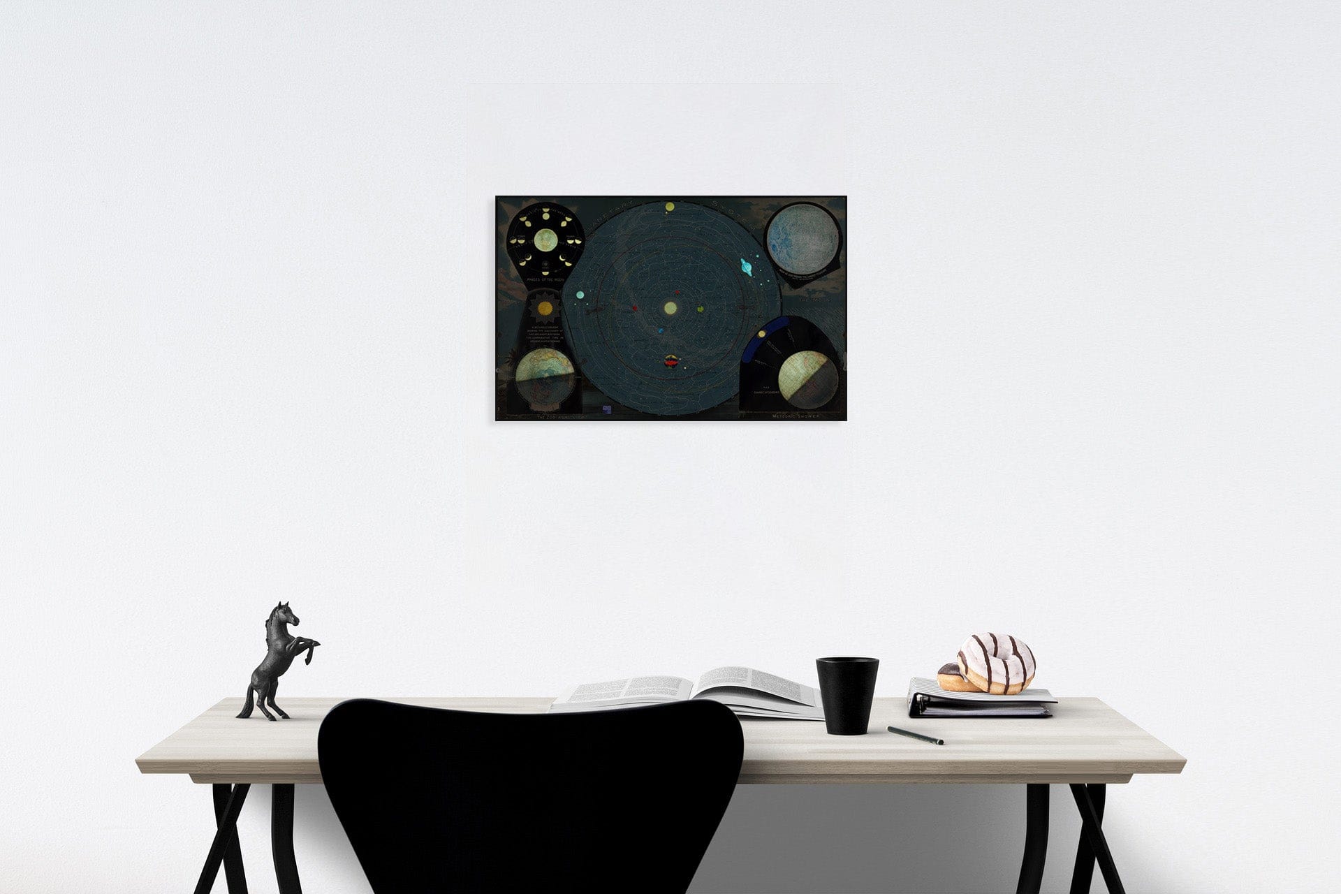 Historic Map : Planetary System... (All flaps open except the center flap)., 1887, Vintage Wall Decor