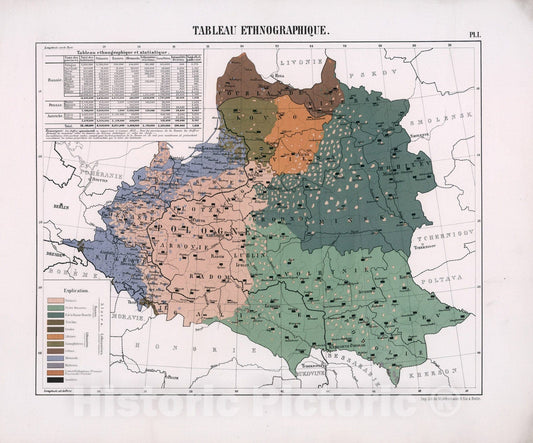 Historic Map : Tableau ethnographique, 1863, Vintage Wall Decor