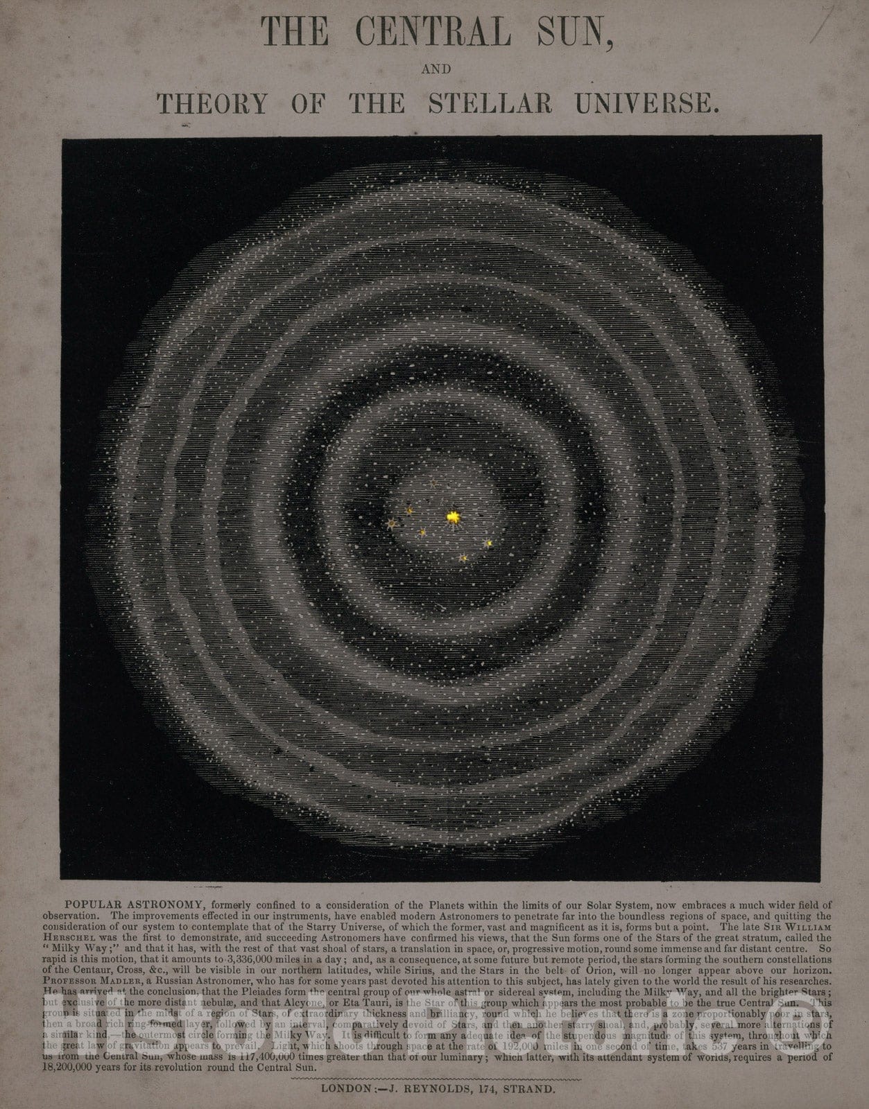 Historic Map : The Central Sun, and Theory of the Stellar Universe, 1850, v2, Vintage Wall Decor