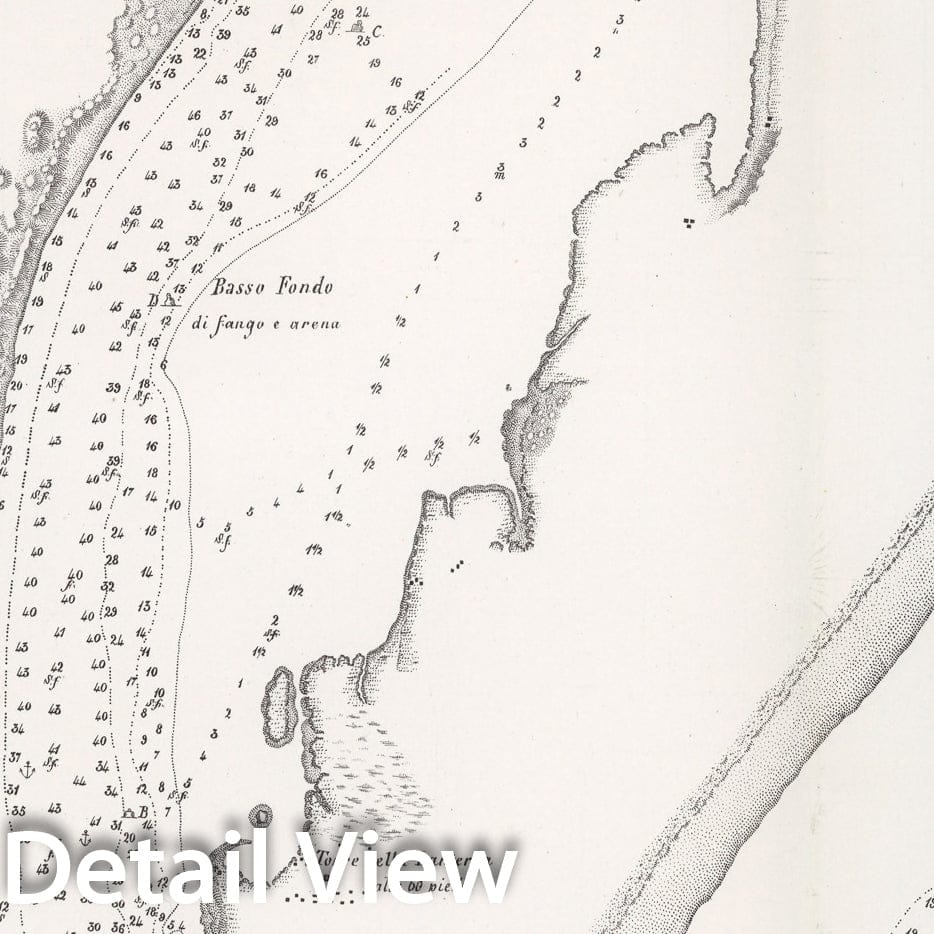 Historic Map : Pianta del Rio Grande do sul, 1857, Vintage Wall Decor
