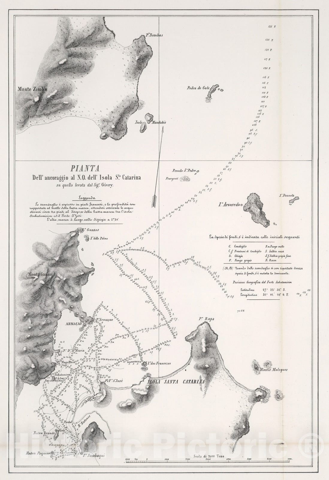 Historic Map : Pianta dell' ancoraggio al n. o. dell' isola Santa Catarina, 1857, Vintage Wall Decor