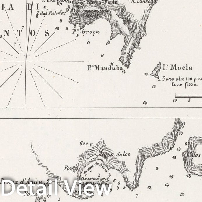Historic Map : Pianta del Porto di Santos. Pianta di porto - Frio, 1857, Vintage Wall Decor