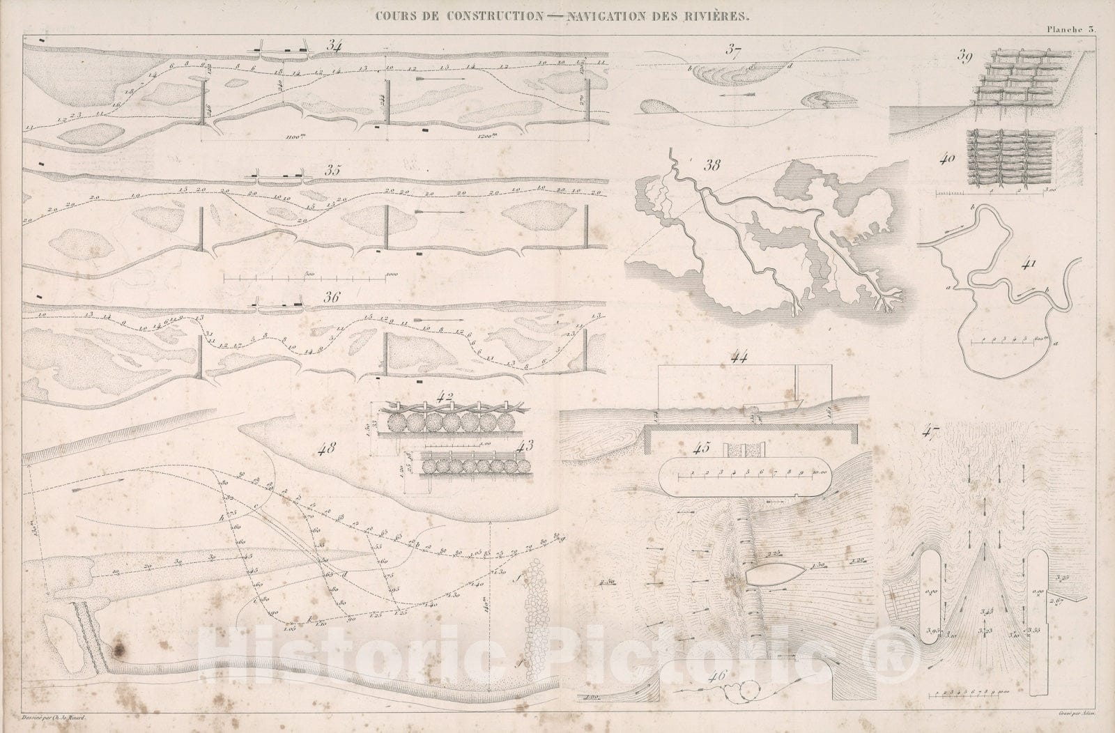 Dragable Image