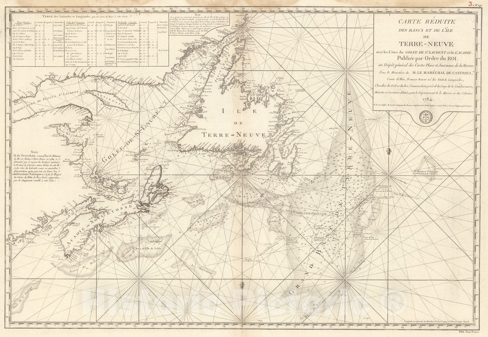 Historic Map : Carte reduite de banc et de l'Ile de Terre-Neuve, 1784, Vintage Wall Decor