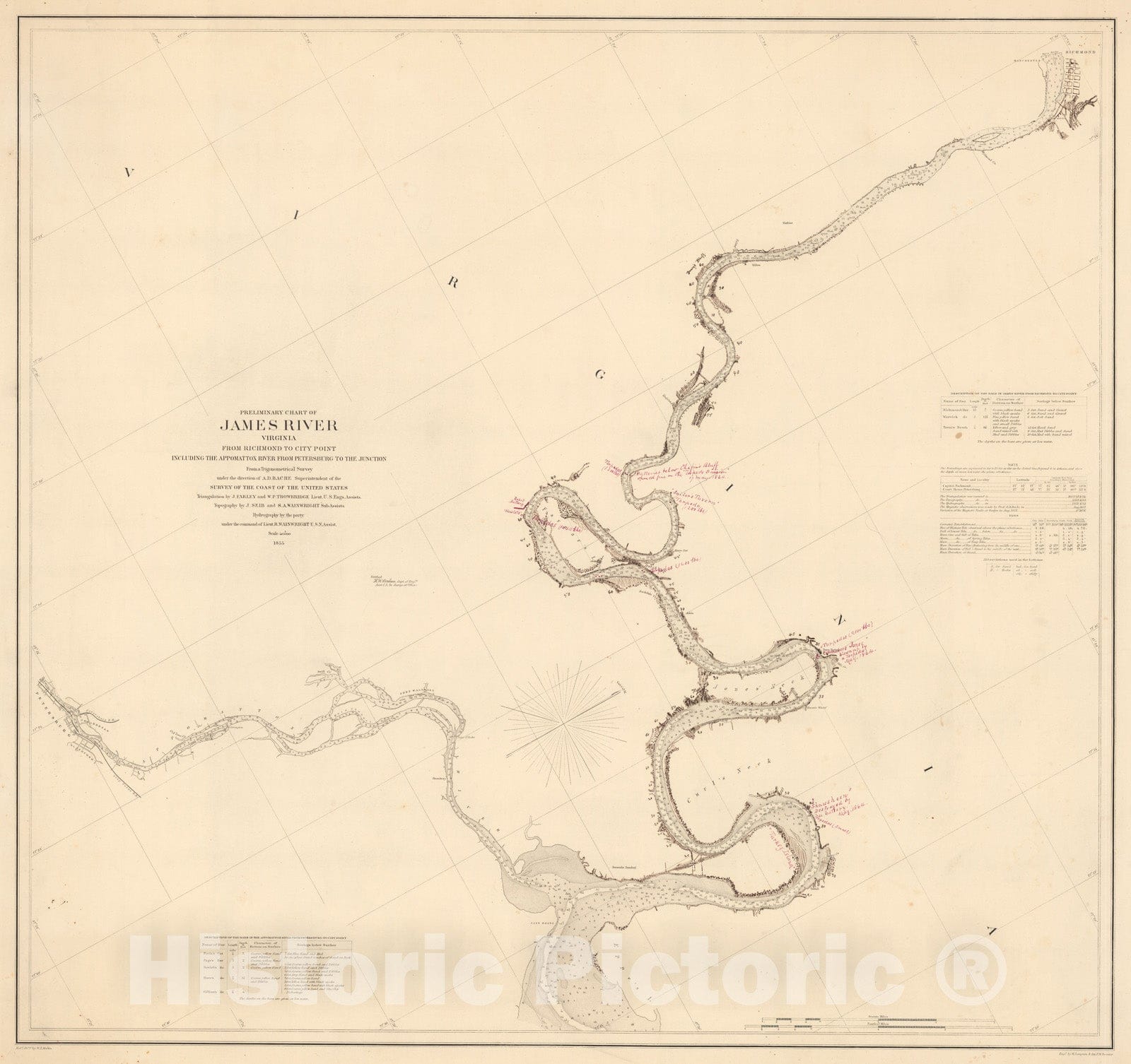Historic Map : Preliminary chart of James River, 1855, Vintage Wall Decor