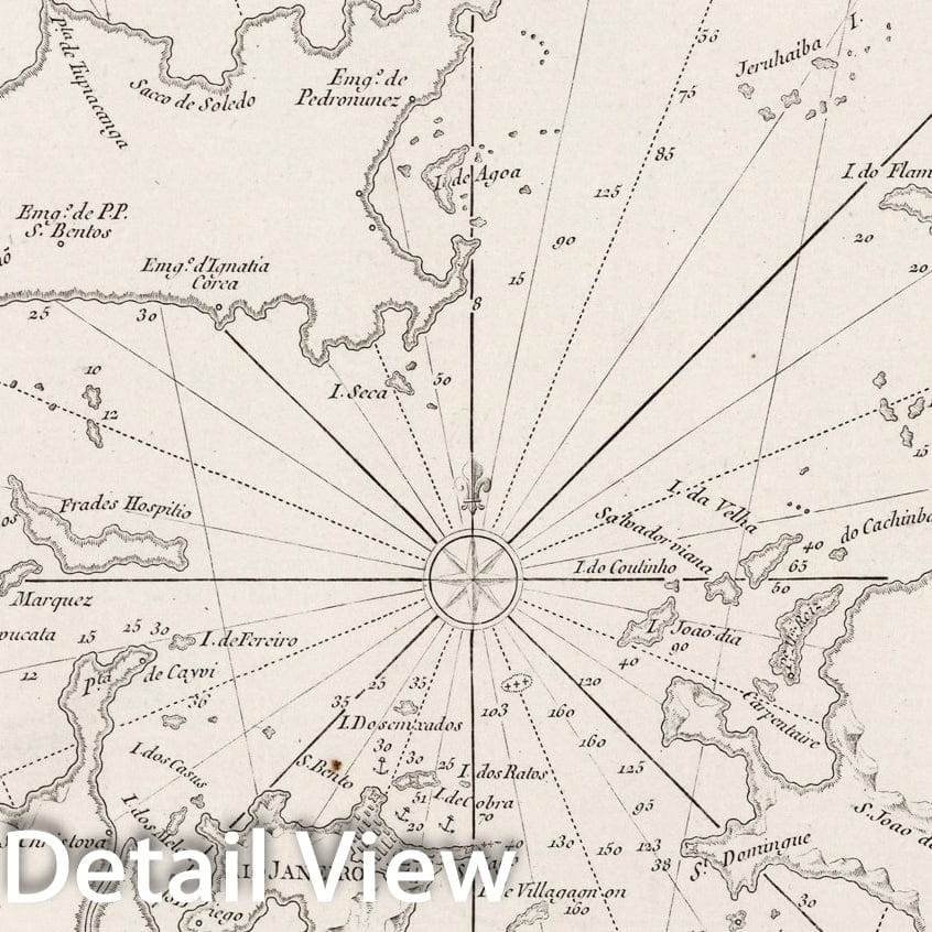 Historic Map : Plan de la Baye et du Port de Rio Janeiro, 1810, Vintage Wall Decor