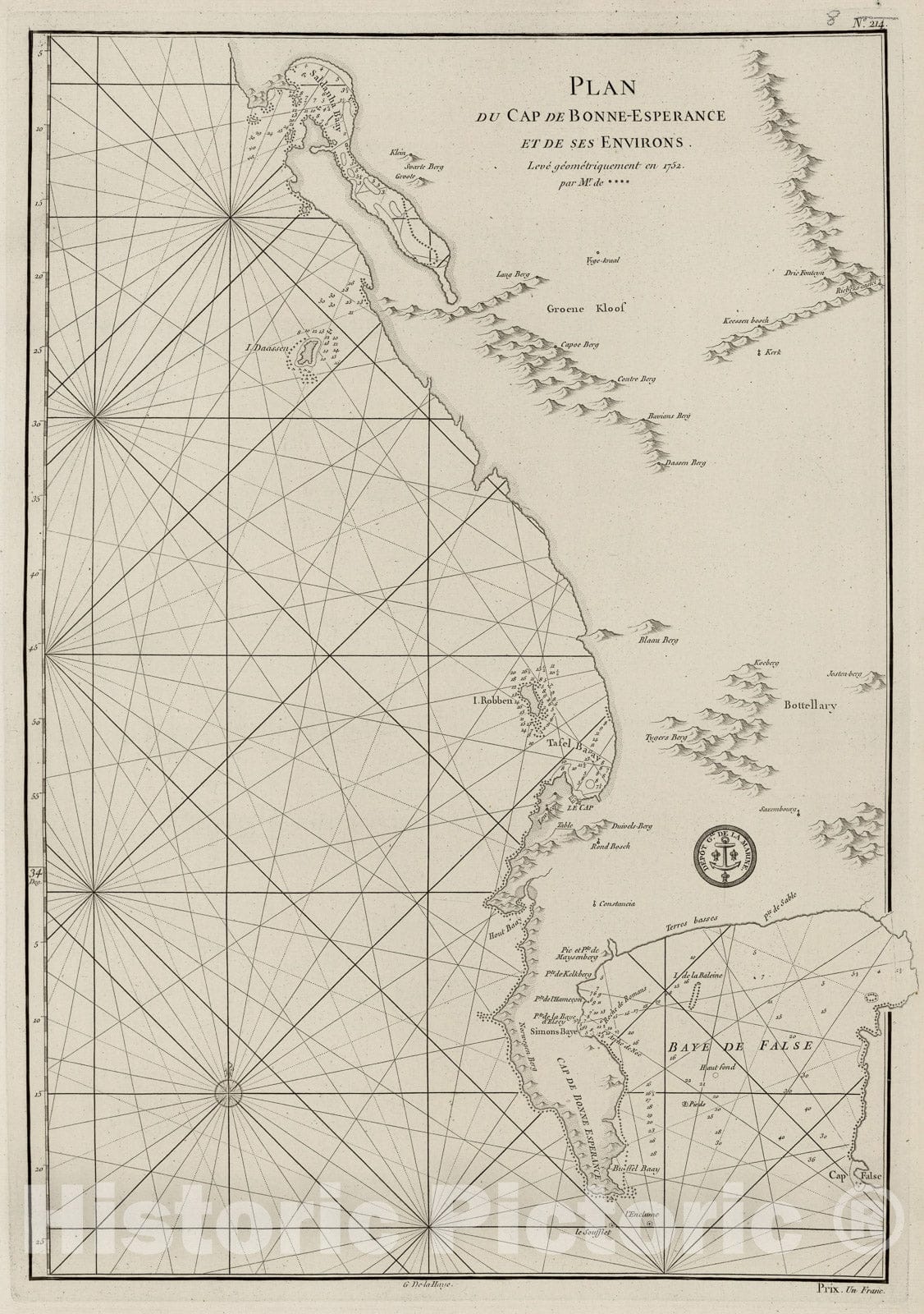 Historic Map : Plan du Cap de Bonne Esperance, 1810, Vintage Wall Decor