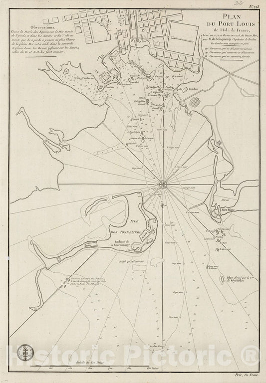 Historic Map : Plan du Port Louis de l'Isle de France, 1810, Vintage Wall Decor