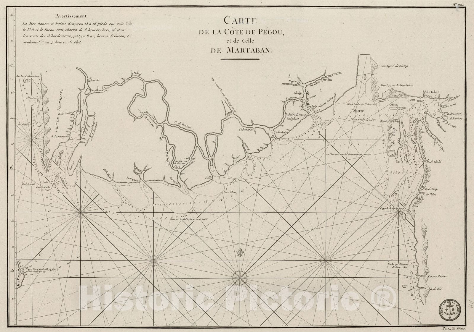 Historic Map : Carte de la cote de Pegou et de celle de Martaban, 1810, Vintage Wall Decor