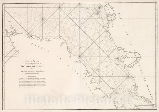 Historic Map : Carte plate de la partie septentrionale du detroit de Malac, 1810, Vintage Wall Decor