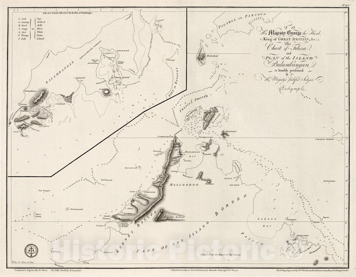 Historic Map : Chart of Felicia and Plan of the Island Balambangan, 1810, Vintage Wall Decor