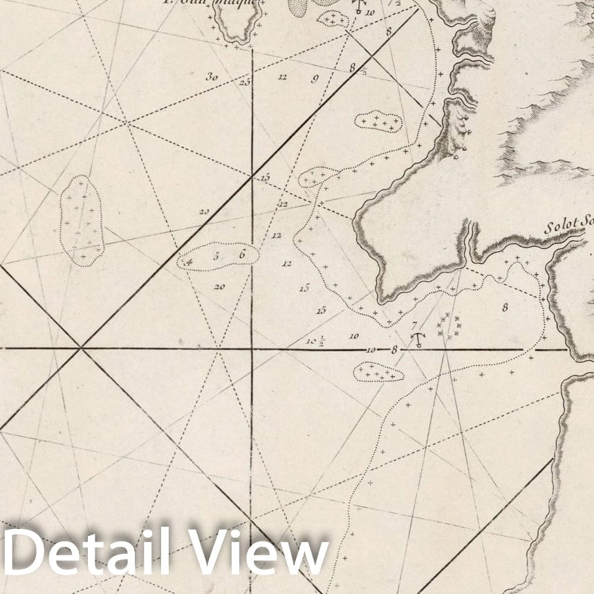 Historic Map : Plan des principaux ports de la Cote d'Illocos en l'Isle Lucon, 1810, Vintage Wall Decor