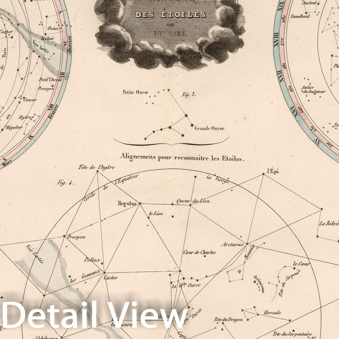 Historic Map : Exposition geographique II Tableau, 1839, Vintage Wall Decor