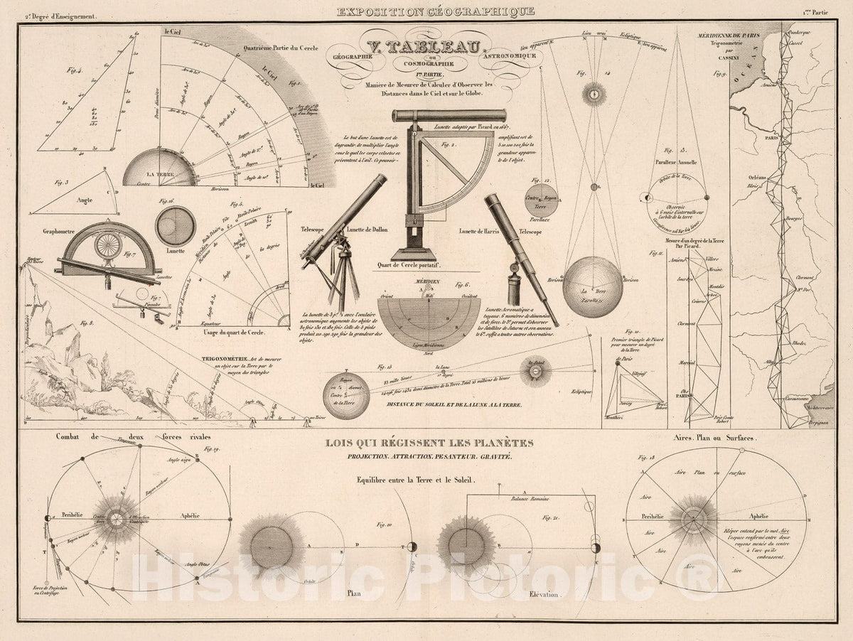 Historic Map : Exposition geographique V Tableau, 1839, Vintage Wall Decor