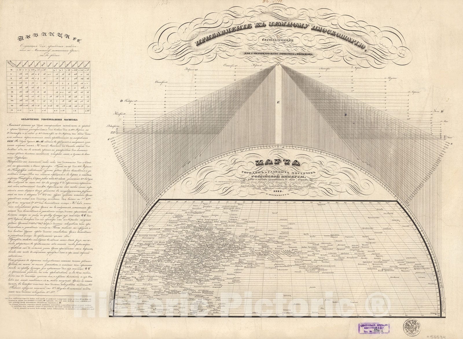 Historic Map : Pribavleniye k zemnoy ploskosharyu, 1839, Vintage Wall Decor