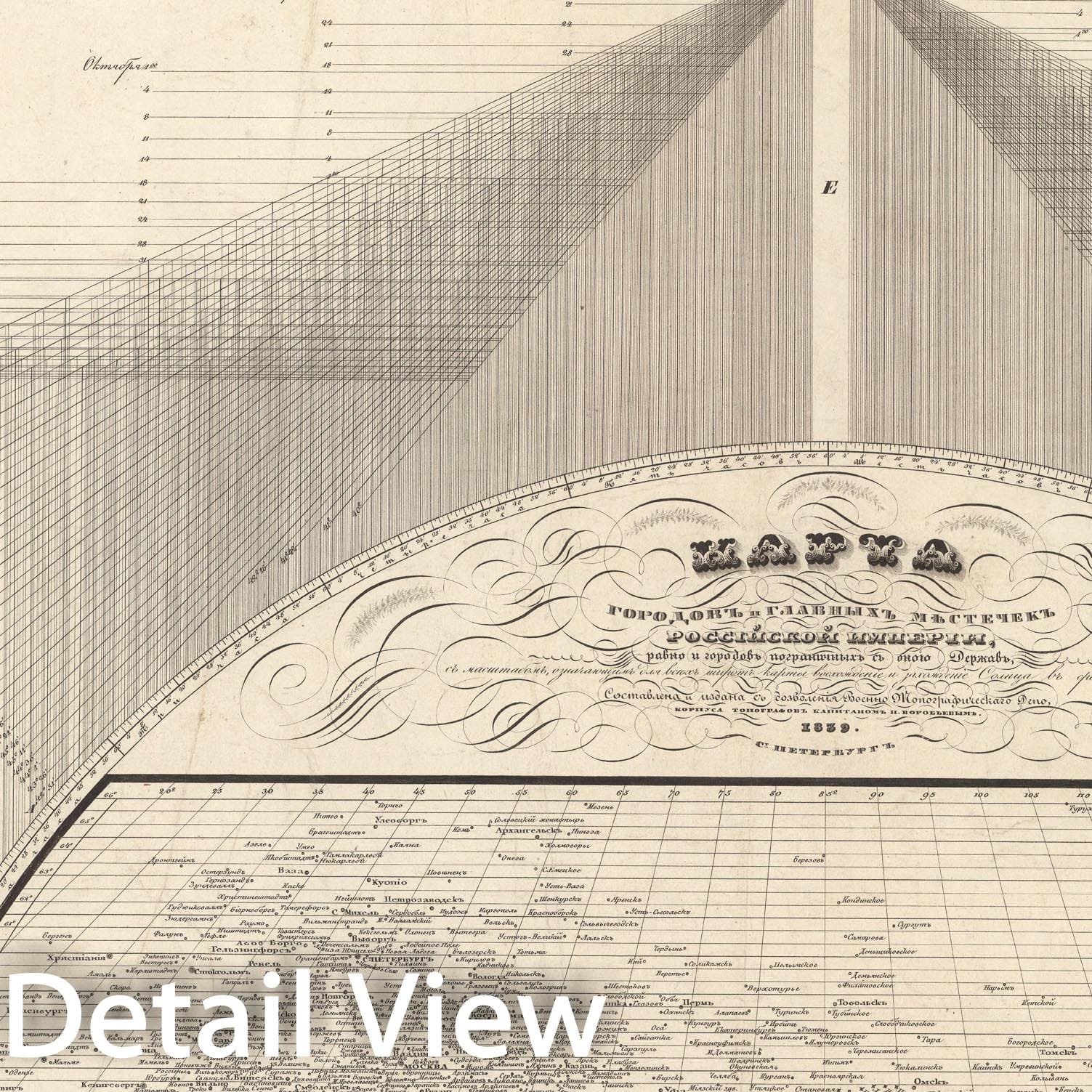 Historic Map : Pribavleniye k zemnoy ploskosharyu, 1839, Vintage Wall Decor