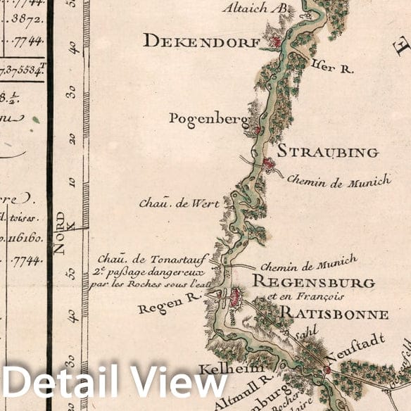 Historic Map : XIII Feuille. L'Indicateur Fidele du Voyageur Francois : Grande Route de Strasbourg a Wienne, 1765, Vintage Wall Decor
