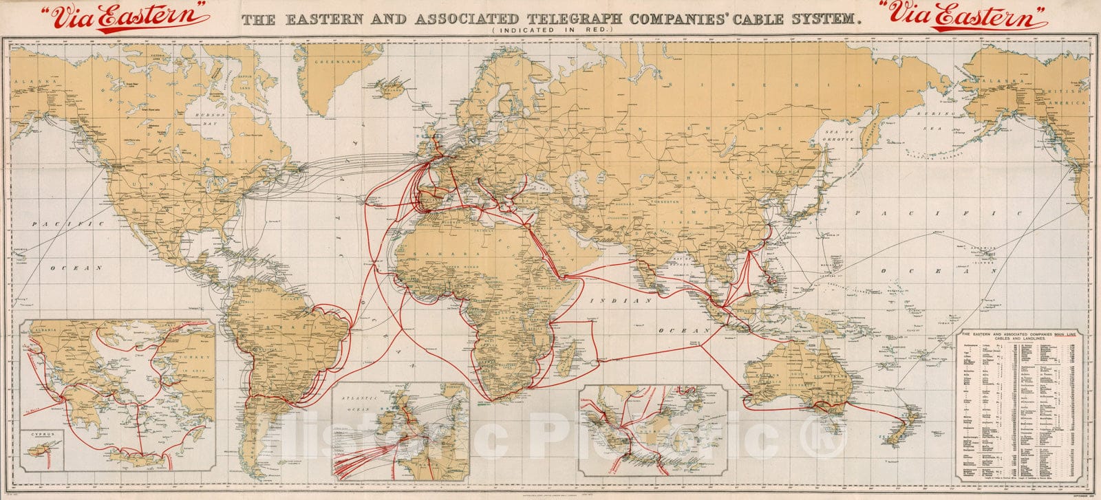 Historic Map : Via Eastern : the Eastern and Associated Telegraph Companies' cable system, 1914, Vintage Wall Decor