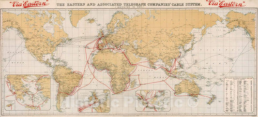 Historic Map : Via Eastern : the Eastern and Associated Telegraph Companies' cable system, 1914, Vintage Wall Decor