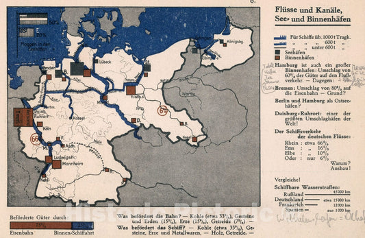 Historic Map : Flusse und Kanale see und Binnenhafen, 1935, Vintage Wall Decor
