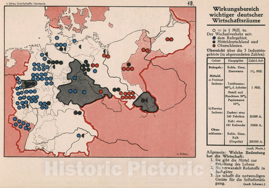 Historic Map : Wirkungsbereich wichtiger deutscher Wirtschaftsraume, 1935, Vintage Wall Decor