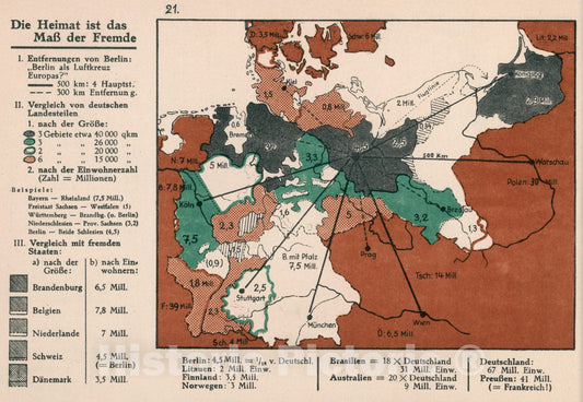 Historic Map : Die Heimat ist das mass der fremde, 1935, Vintage Wall Decor