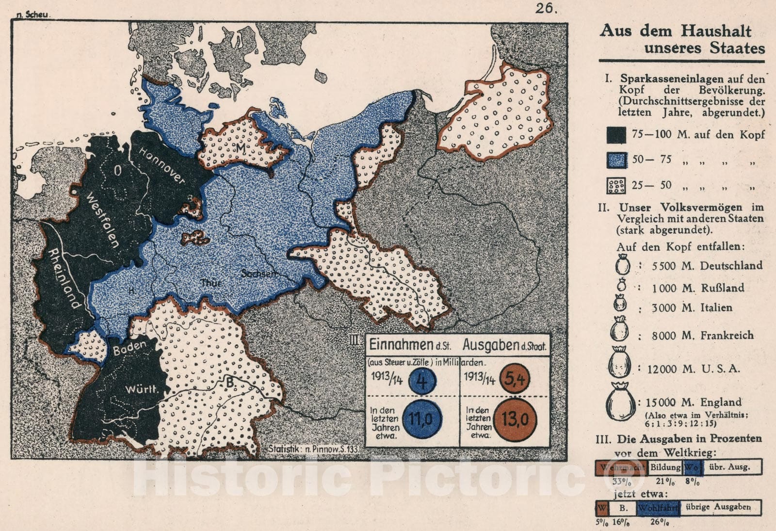 Historic Map : Aus dem Haushalt unseres Staates, 1935, Vintage Wall Decor