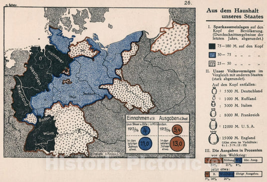 Historic Map : Aus dem Haushalt unseres Staates, 1935, Vintage Wall Decor