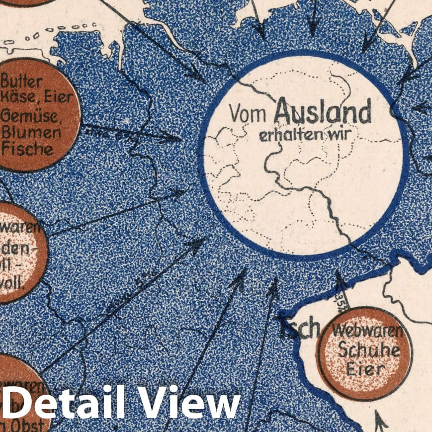 Historic Map : Einfuhr : Kauft deitsche Waren, 1935, Vintage Wall Decor