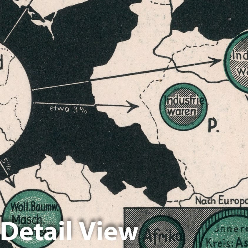 Historic Map : Ausfuhr : wer ist unser kunde, 1935, Vintage Wall Decor