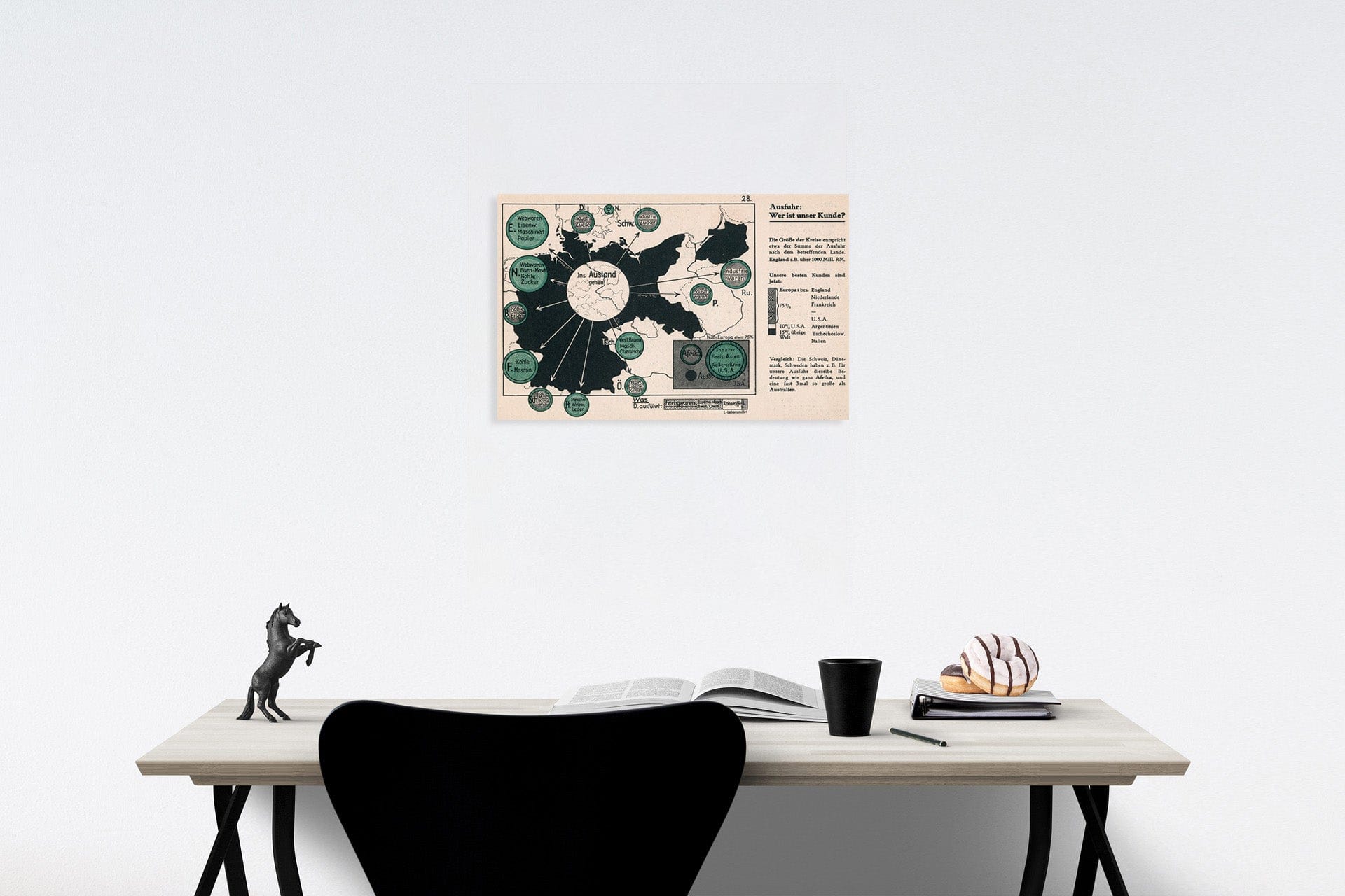 Historic Map : Ausfuhr : wer ist unser kunde, 1935, Vintage Wall Decor
