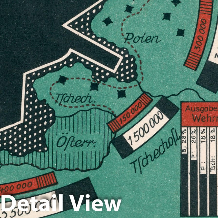 Historic Map : Das heerlager um Deutschland, 1935, Vintage Wall Decor