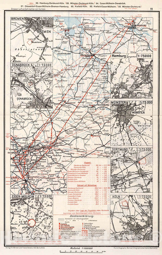 Historic Map : (Central Germany Air Routes). (insets) (Airport Locations)., 1928, Vintage Wall Decor