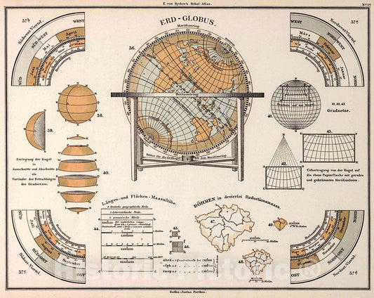 Historic Map : Earth., 1872, Vintage Wall Decor