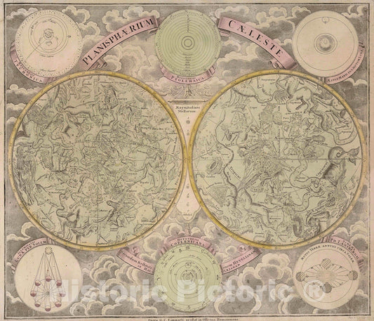Historic Map : Planisphaerum Caeleste., 1788, Vintage Wall Decor