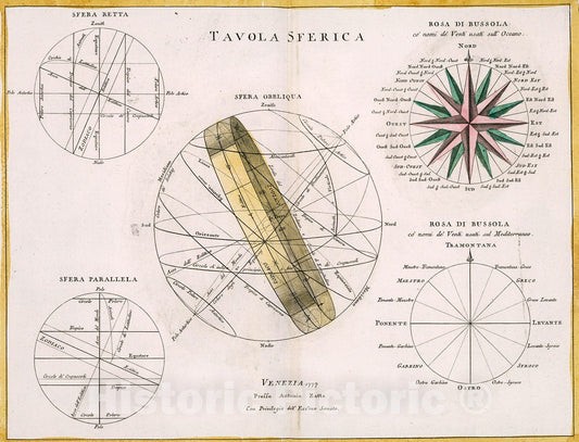 Historic Map : Tavola Sferica, 1788, Vintage Wall Decor