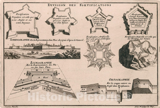 Historic Map : Sixieme planche: Division des Fortifications, 1696, Vintage Wall Decor