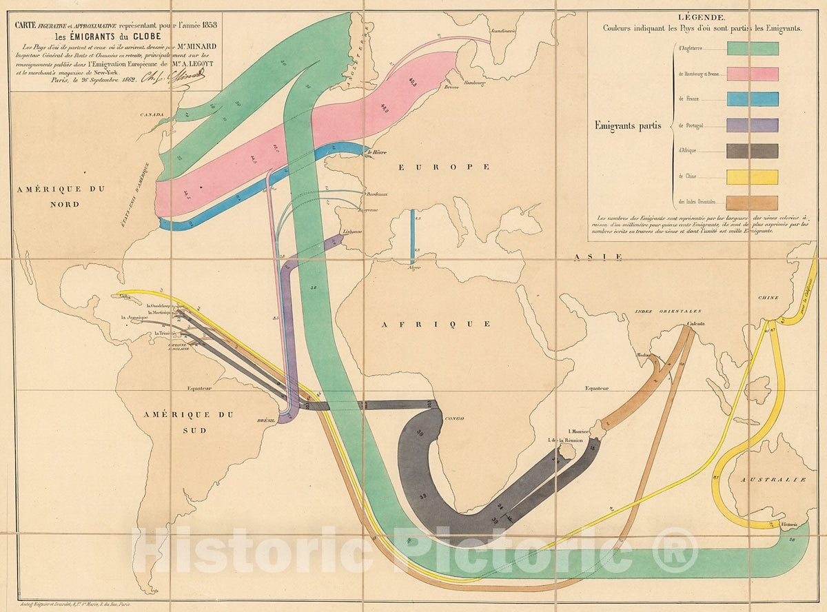Historic Map : Carte figurative...1858 les ?migrants du globe, 1862, Vintage Wall Decor