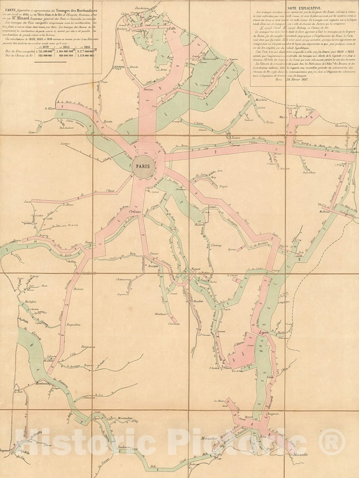 Historic Map : Carte figurative...marchandises...sur les voies d'eau et fer...1855, 1857, Vintage Wall Decor