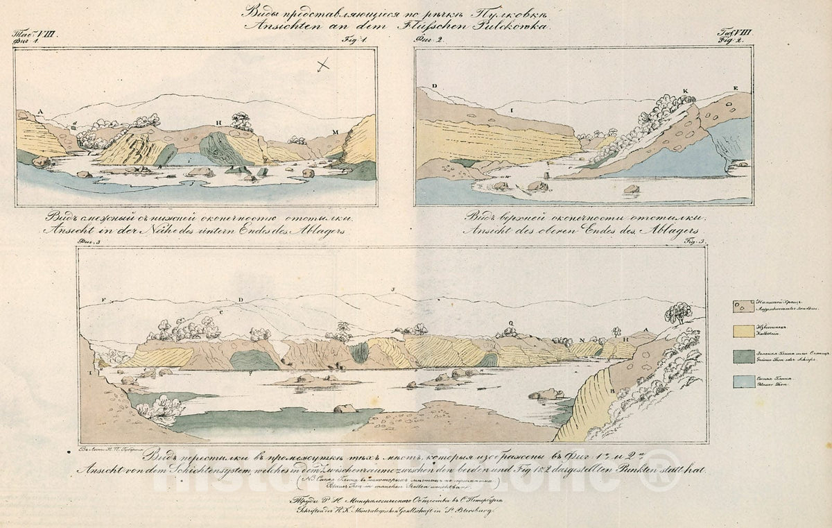 Historic Map : Ansuchten an dem Flusschen Pulkowka, 1842, Vintage Wall Decor