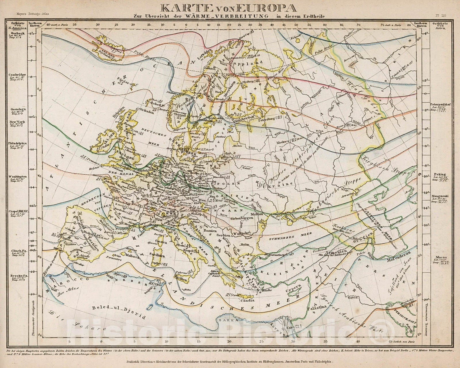 Historic Map : Karte Von Europa : Zur Ubersicht der Warme-Verbreitung in diesem Erdtheile, 1852, Vintage Wall Decor