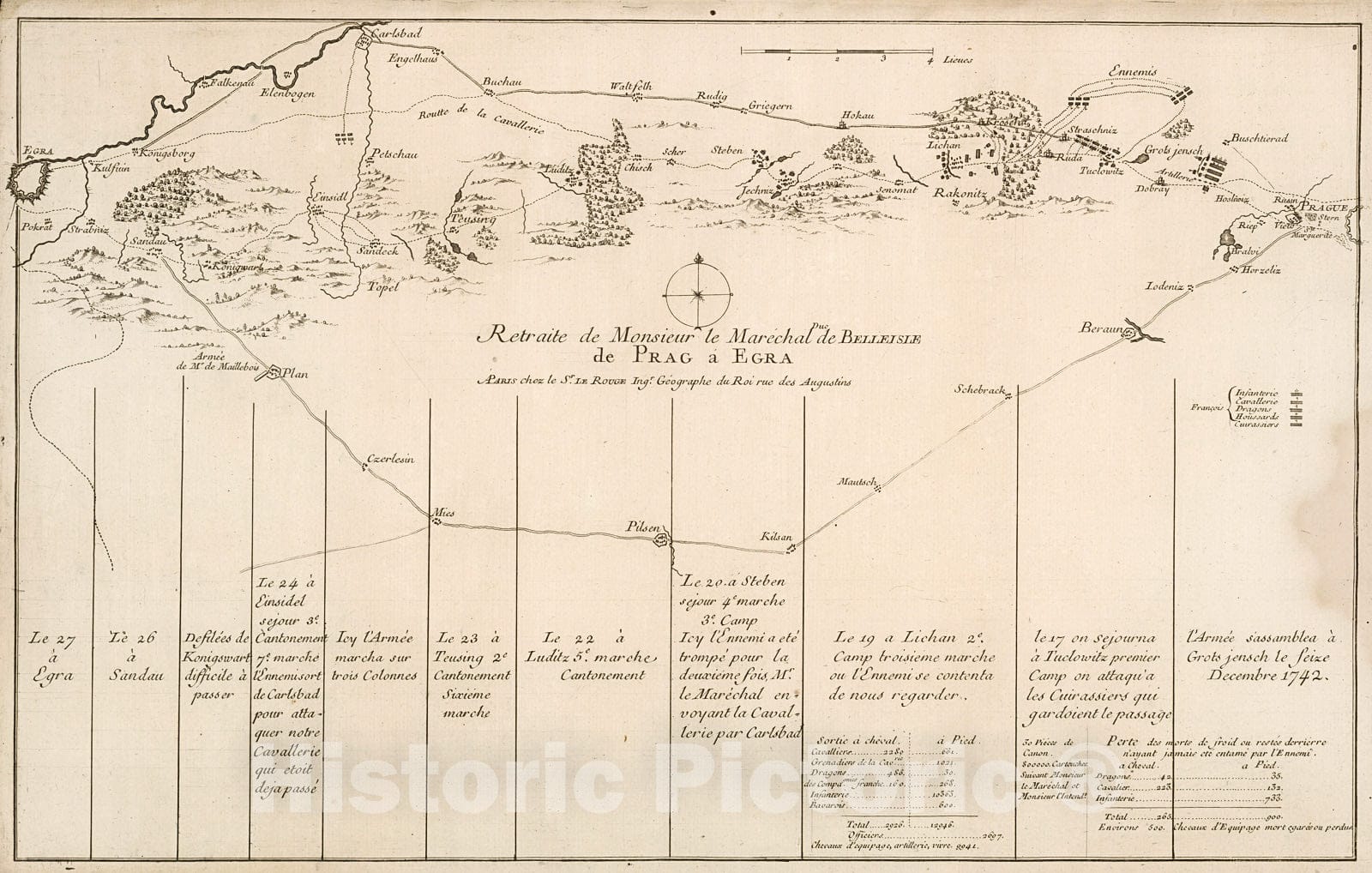 Historic Map : Retraite de Monsieur le Marechal Duc de Belleisle de Prag a Egra, 1742, Vintage Wall Decor