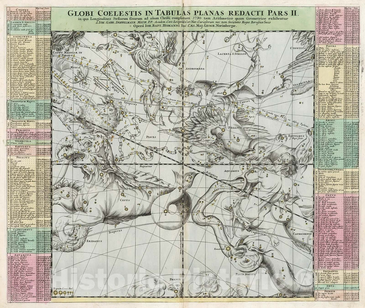 Historic Map : Globi Coelestis in Tabulas Planas Redacti Pars II., 1716, Vintage Wall Decor