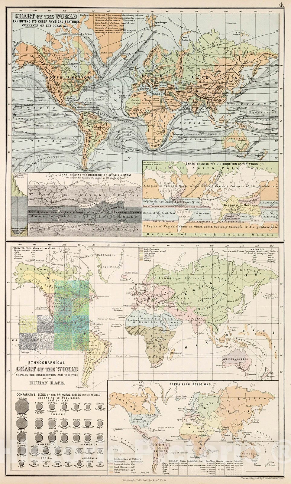 Historic Map : World Physical Features, Winds, Rain and Snow. World Ethnography and Religions., 1884, Vintage Wall Decor