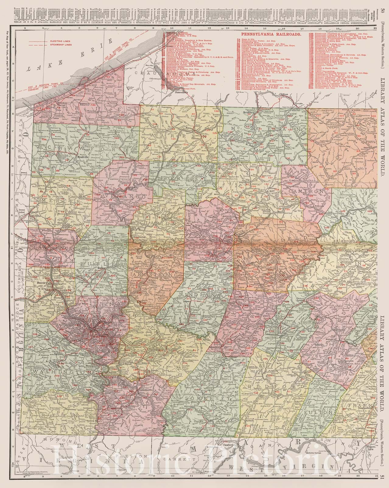 Dragable Image
